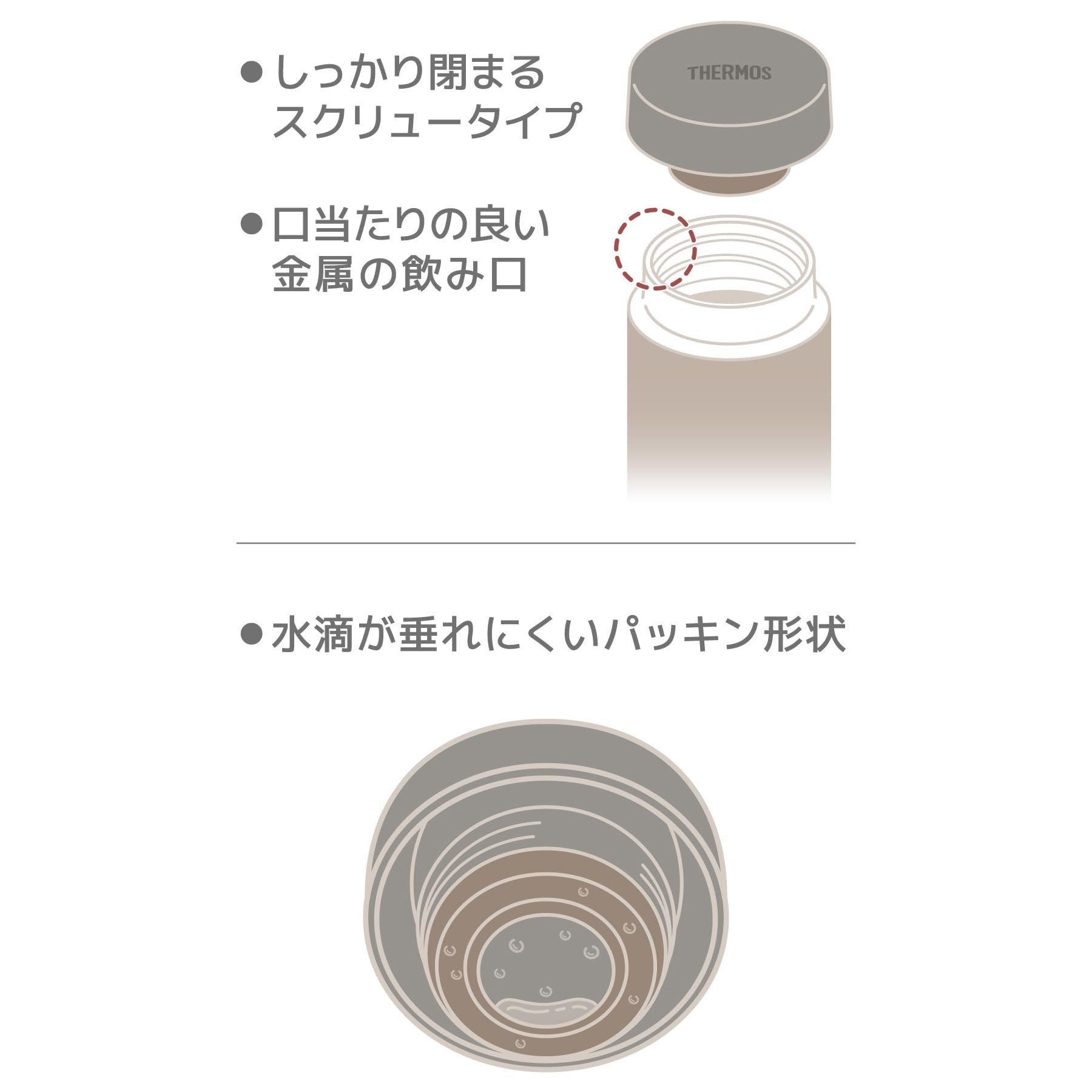 Thermos Jon-351 Sbe 350ml Vacuum Insulated Water Bottle Easy Clean Screw-Type Shell Beige