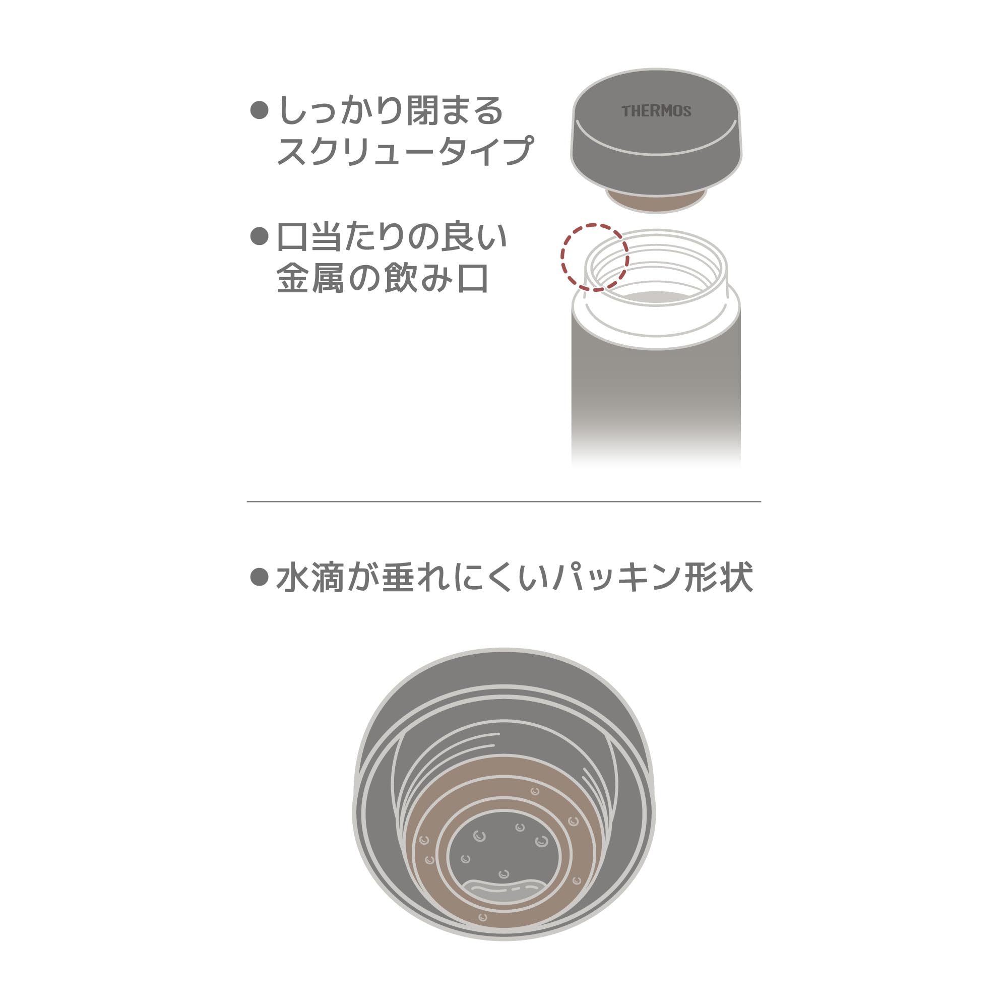 Thermos Jon-481 Stg 480ml Vacuum Insulated Stainless Steel Water Bottle Stone Gray Easy-Clean Leak-Proof