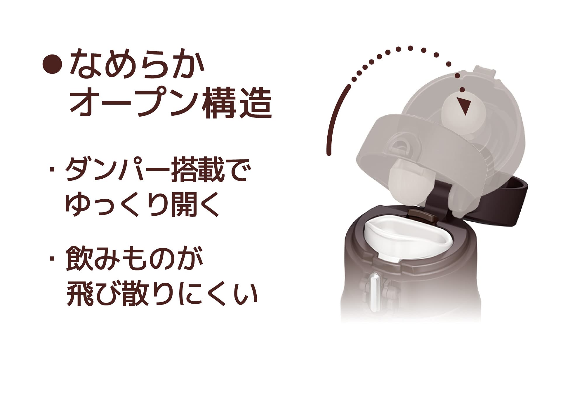 Thermos 500ml Brown Vacuum Insulated Portable Water Mug Model Joh-500 Bw