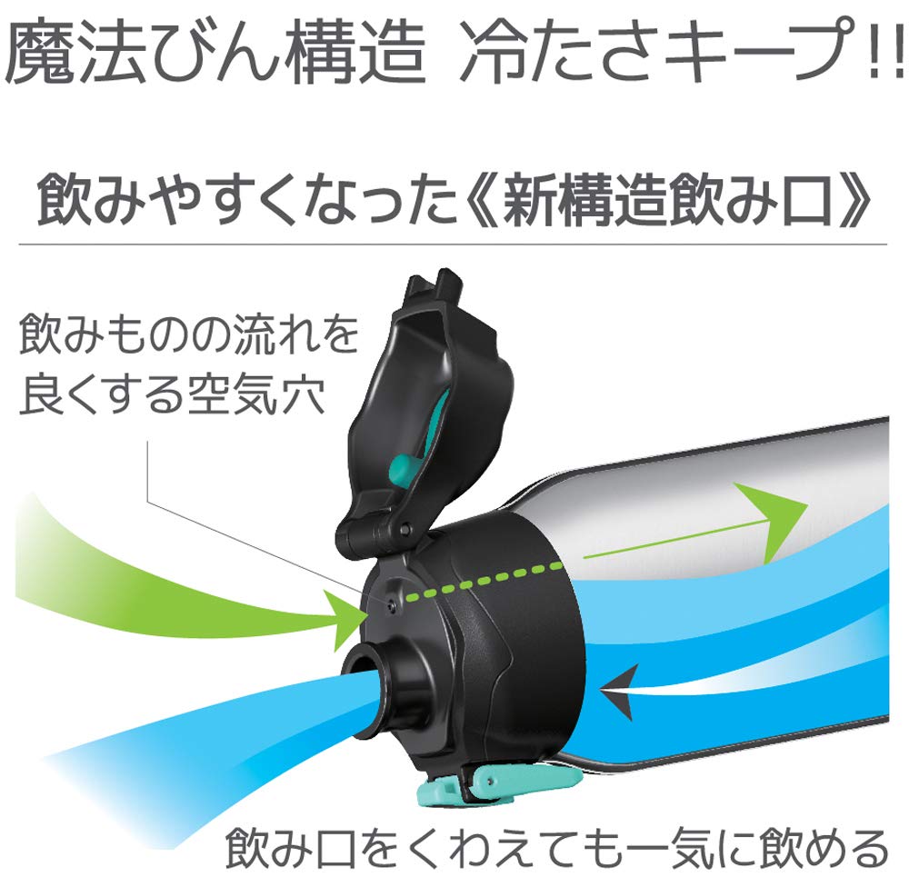 Thermos 1.0L Vacuum Insulated Water Bottle FHT-1000F Dot Black Sports Variant