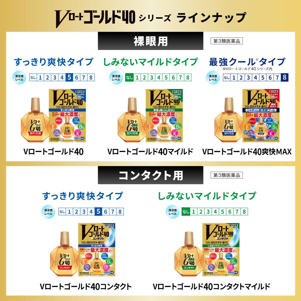 V-Rohto Gold 40 Refreshing Eye Drops 20ml by Rohto Pharmaceutical