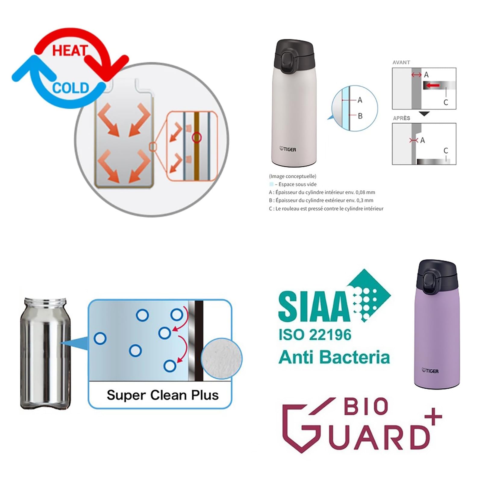 Tiger One-Touch 350ml Stainless Steel Insulated Water Bottle Stone Black