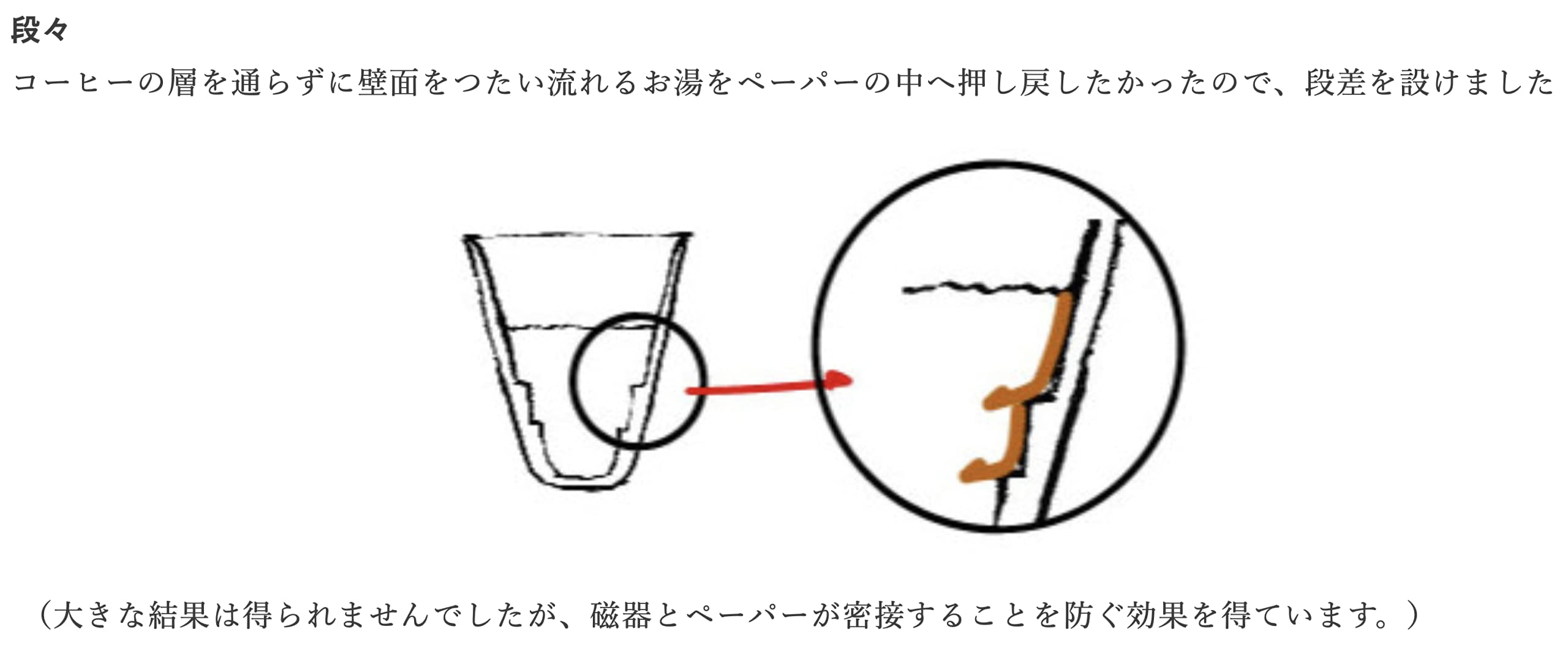 Torch Donut White Porcelain Coffee Dripper Efficient Brewing Tool