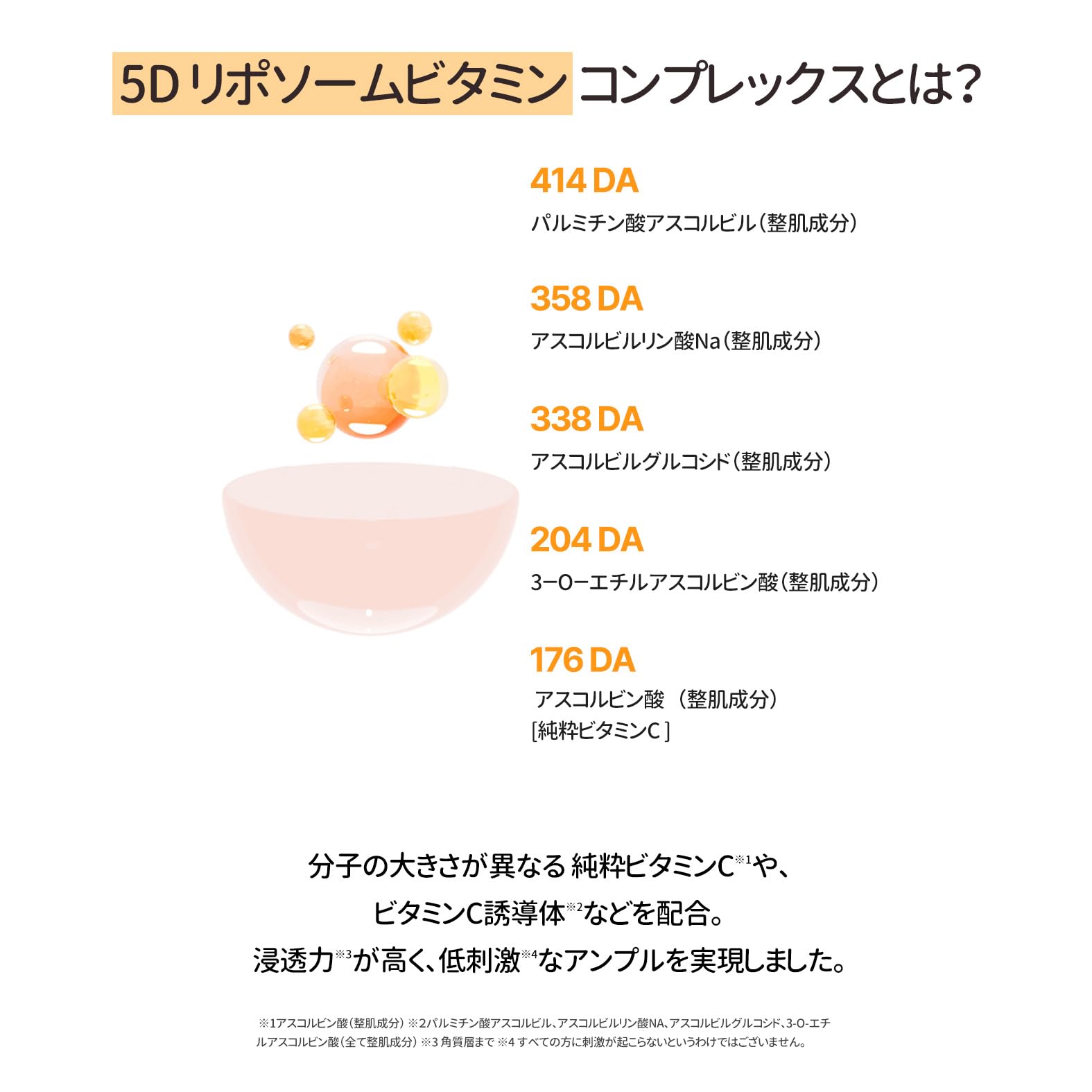 Torriden Cell-Maging Vita-C Serum 30Ml Vitamin C Brightening for Sensitive Skin