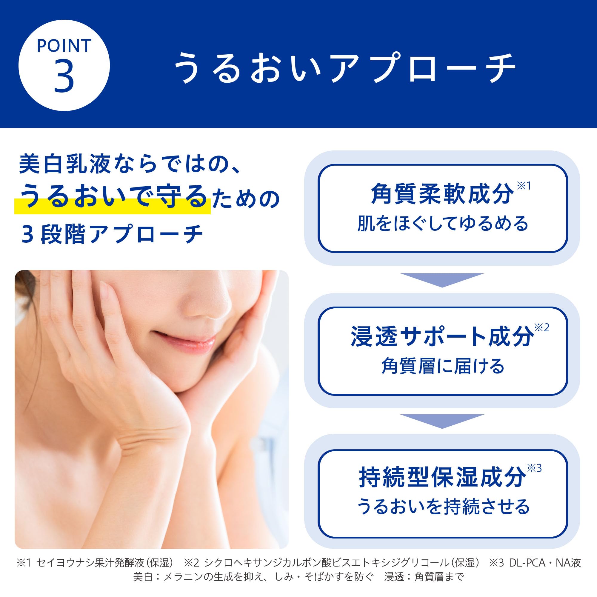 Transino Medicated Brightening Milky Lotion 100ml with Sample and Active Ingredients