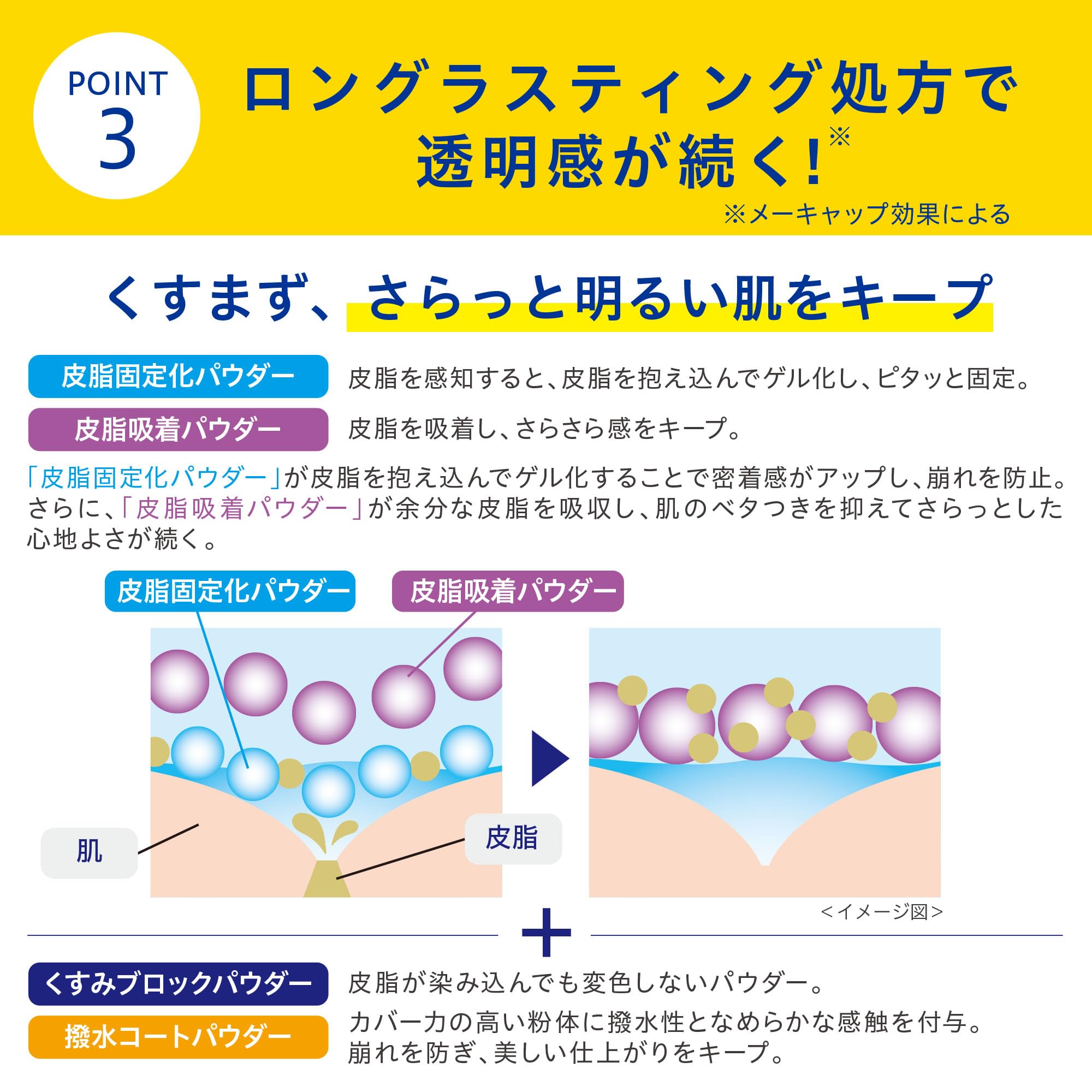 Transino Medicated UV Powder EX 11g with Sample Foundation for Spot Care