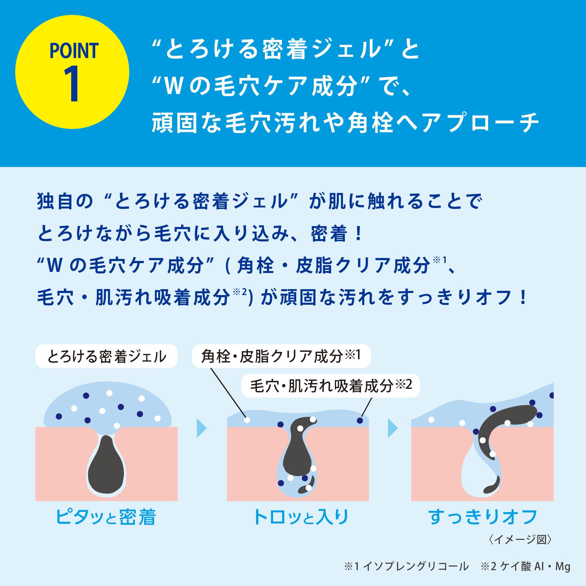 Transino Medicated Clear Gel Wash 110G | Vitamin C Cleanser for Age Spots & Pores