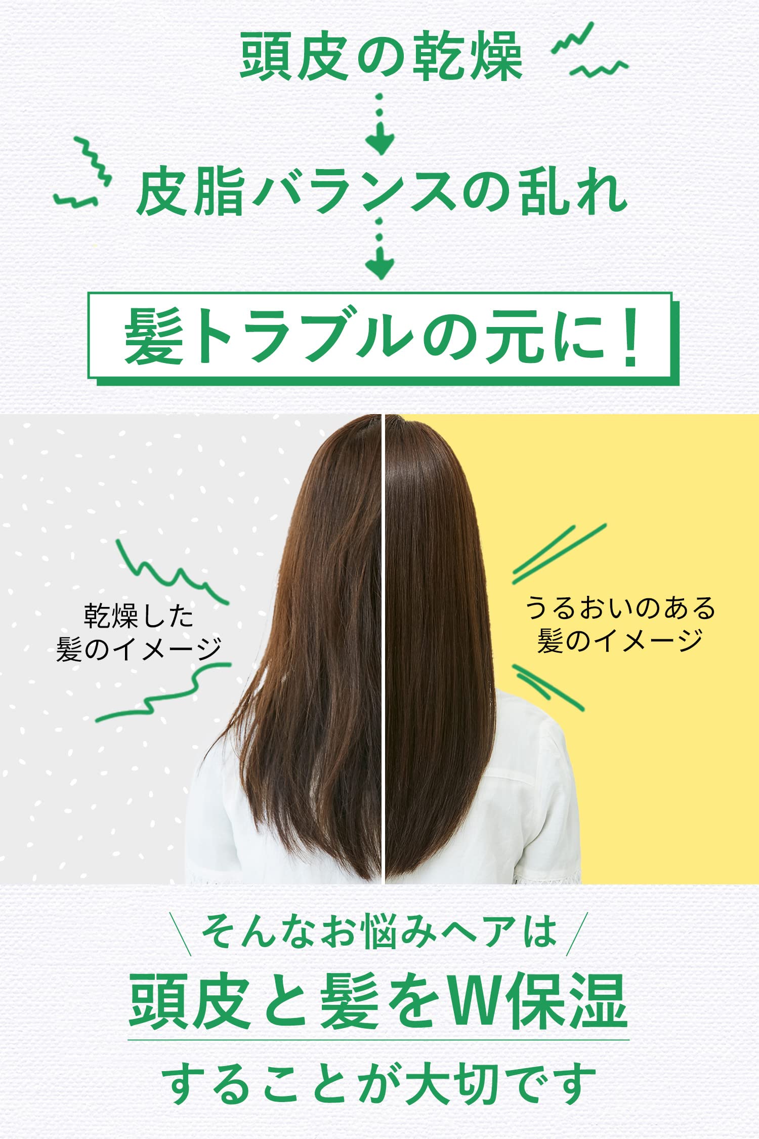 Diane Botanical Treatment Fruity Jasmine 380ml Moisturizing & Shine Refill