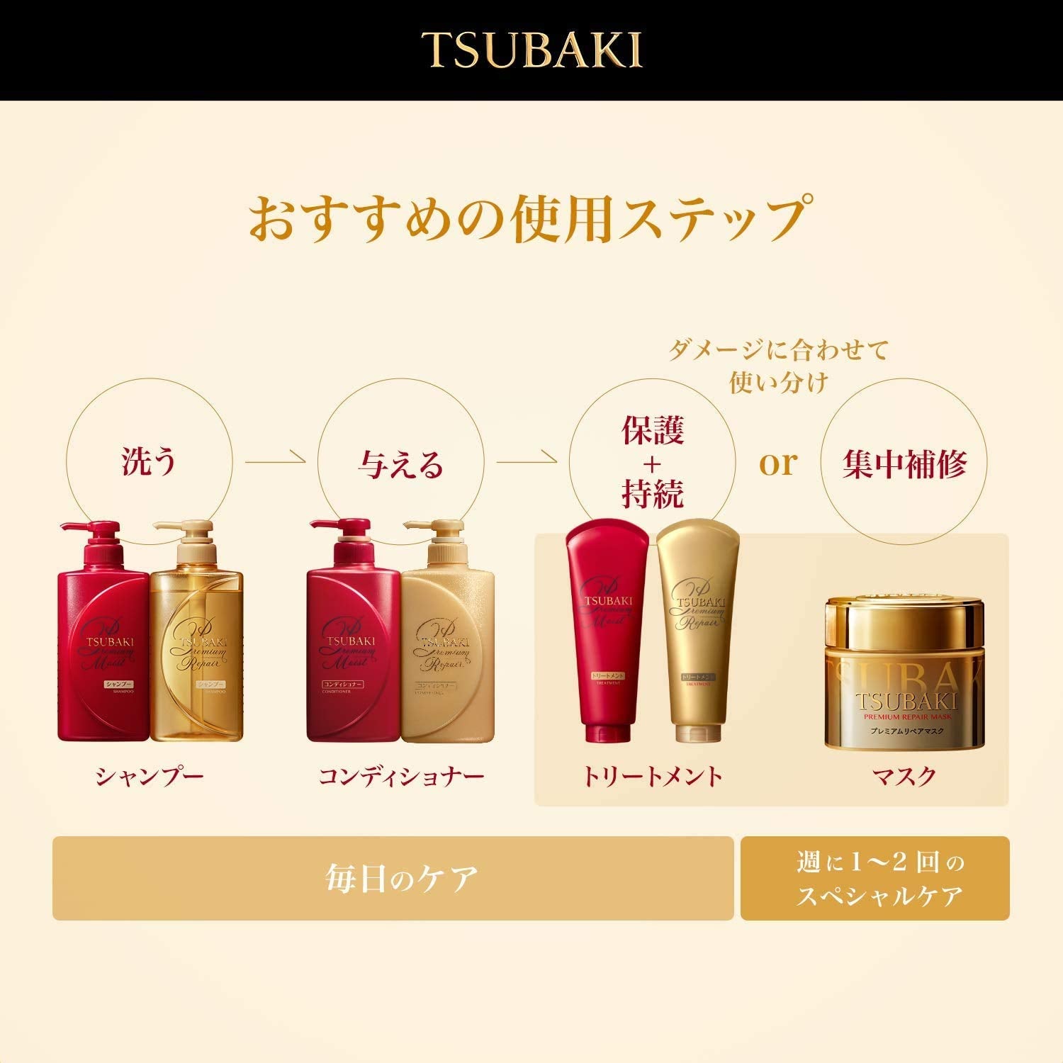 Camellia Tsubaki Premium Repair Body Treatment - Moisturizing & Nourishing Care
