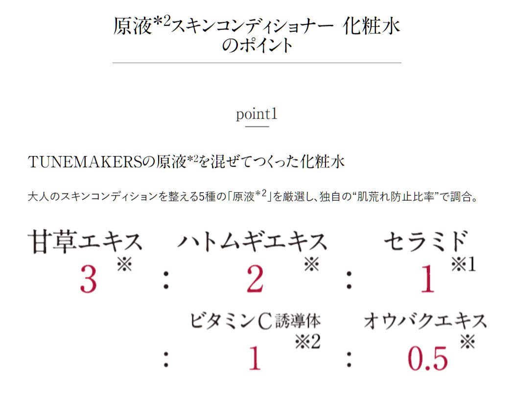 Tunemakers Ceramide Lotion 120ml for Irritated Skin with Licorice & Job's Tears