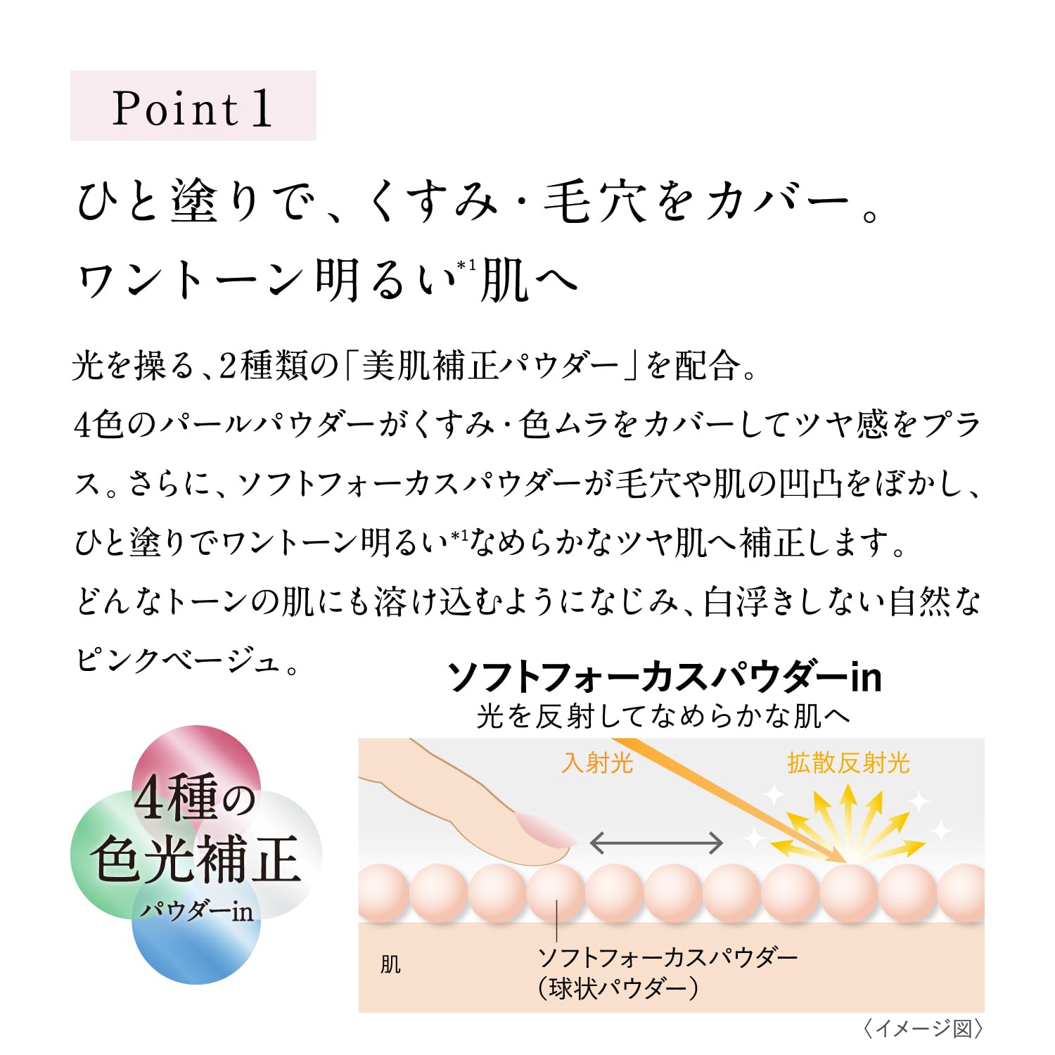 Tunemakers Tone Up UV Sunscreen SPF50+ Pink Beige 30ml Makeup Base Serum