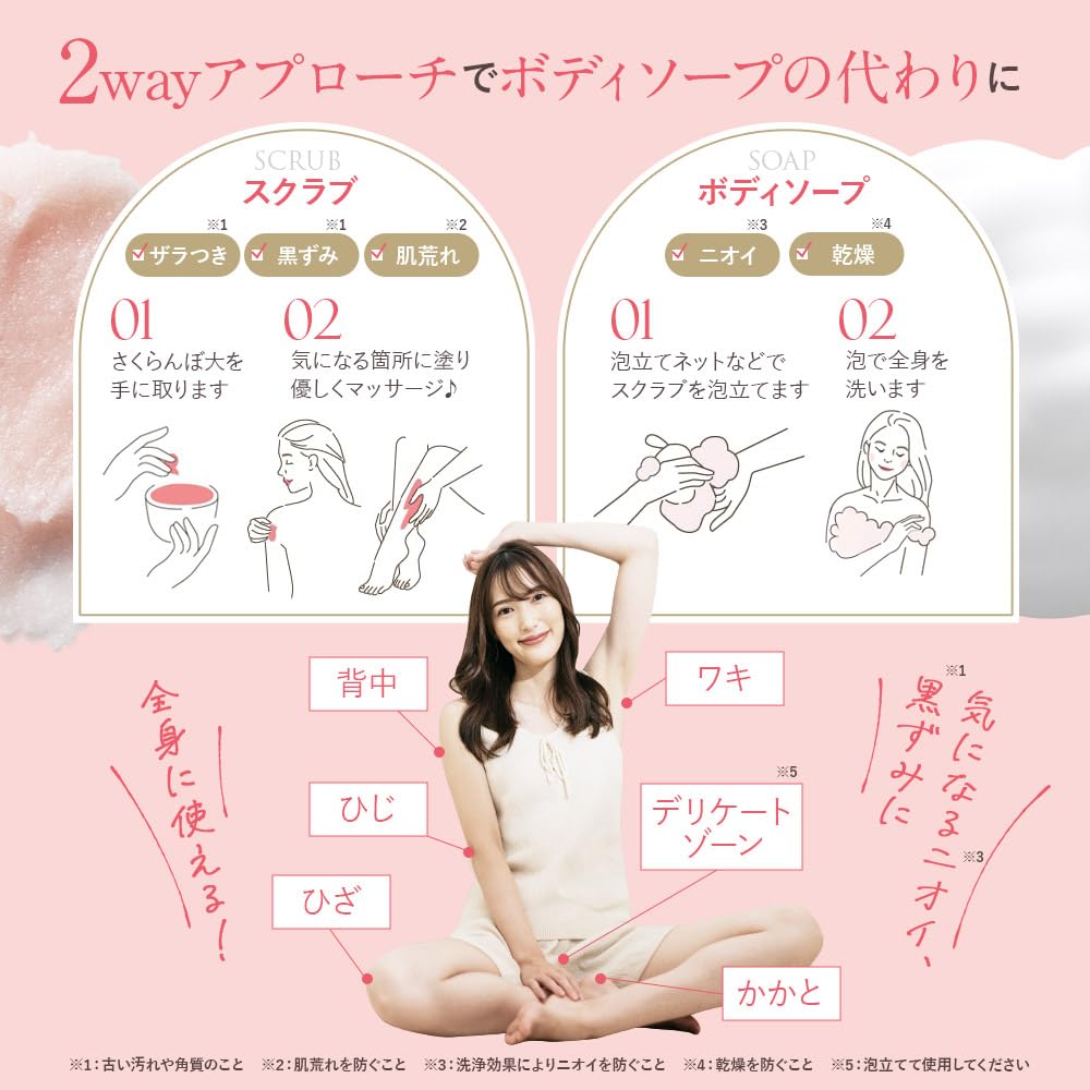 Chulacos Ulrub Body Scrub 460G with Cica Extract for Dark Spots & Exfoliating