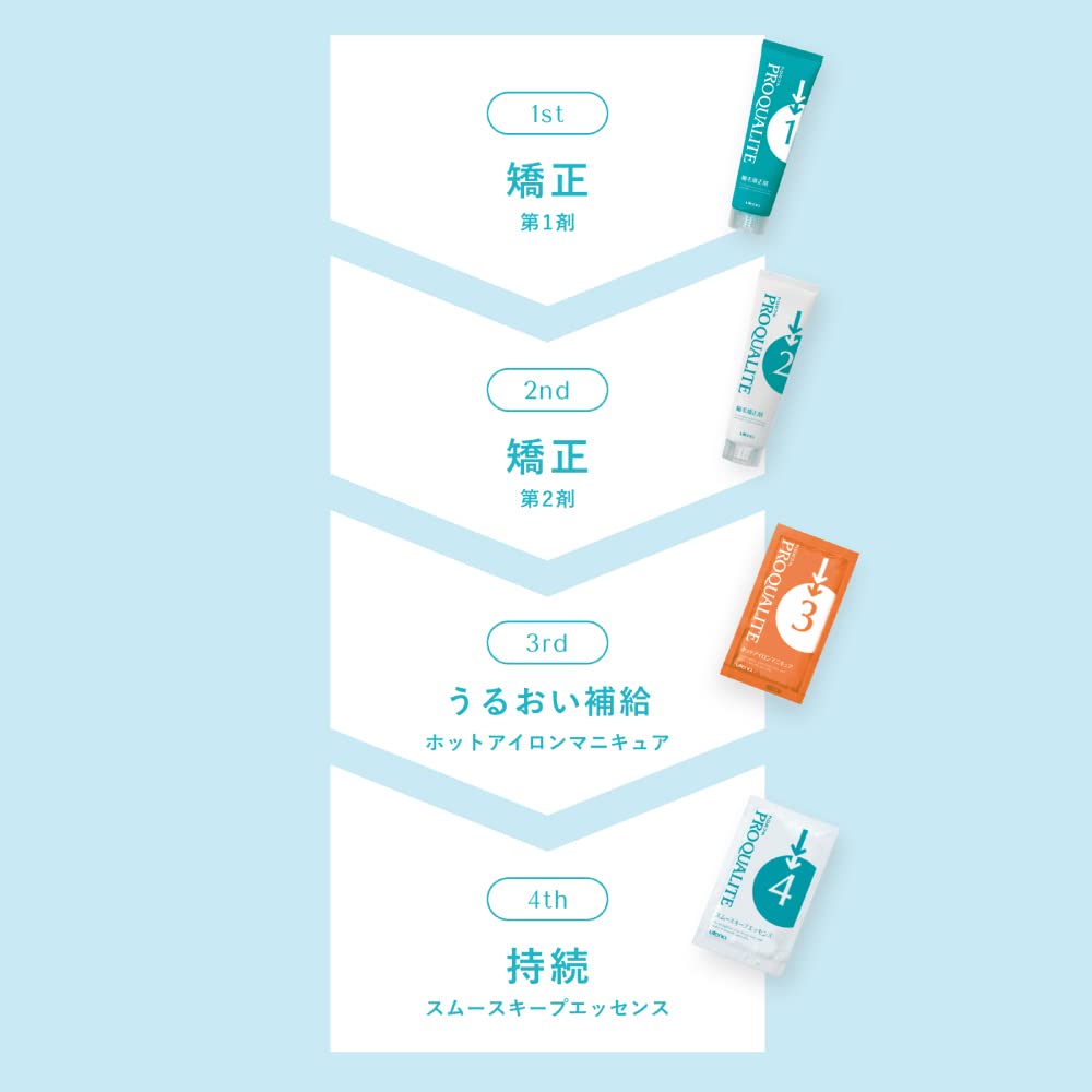 Utena Pro Qualite Hair Straightening Set for Short Hair - 1 Piece