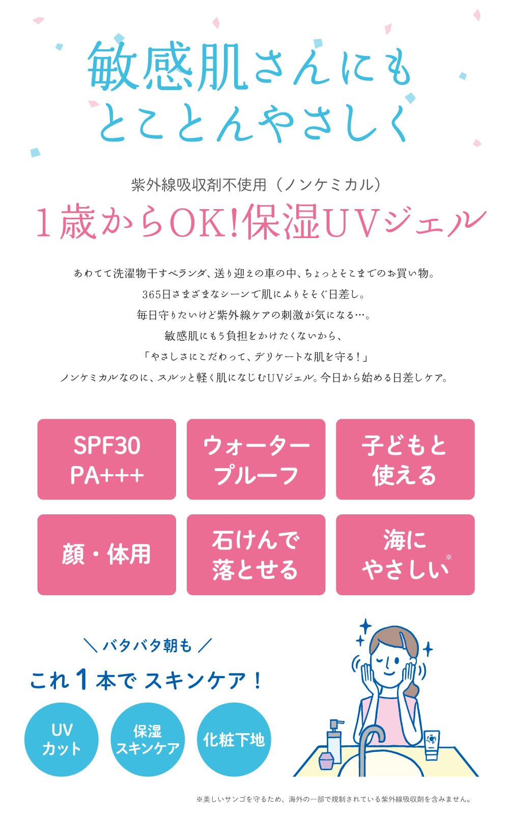 Uv Forecast Non-Chemical UV Gel SPF30 PA+++ for Face & Body 65g