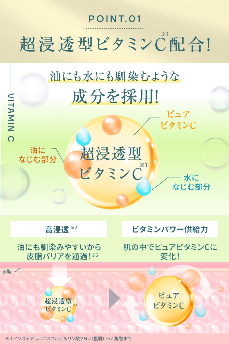 Emoc Vitamin C Serum with Niacinamide for Pore Care and Placenta Foam