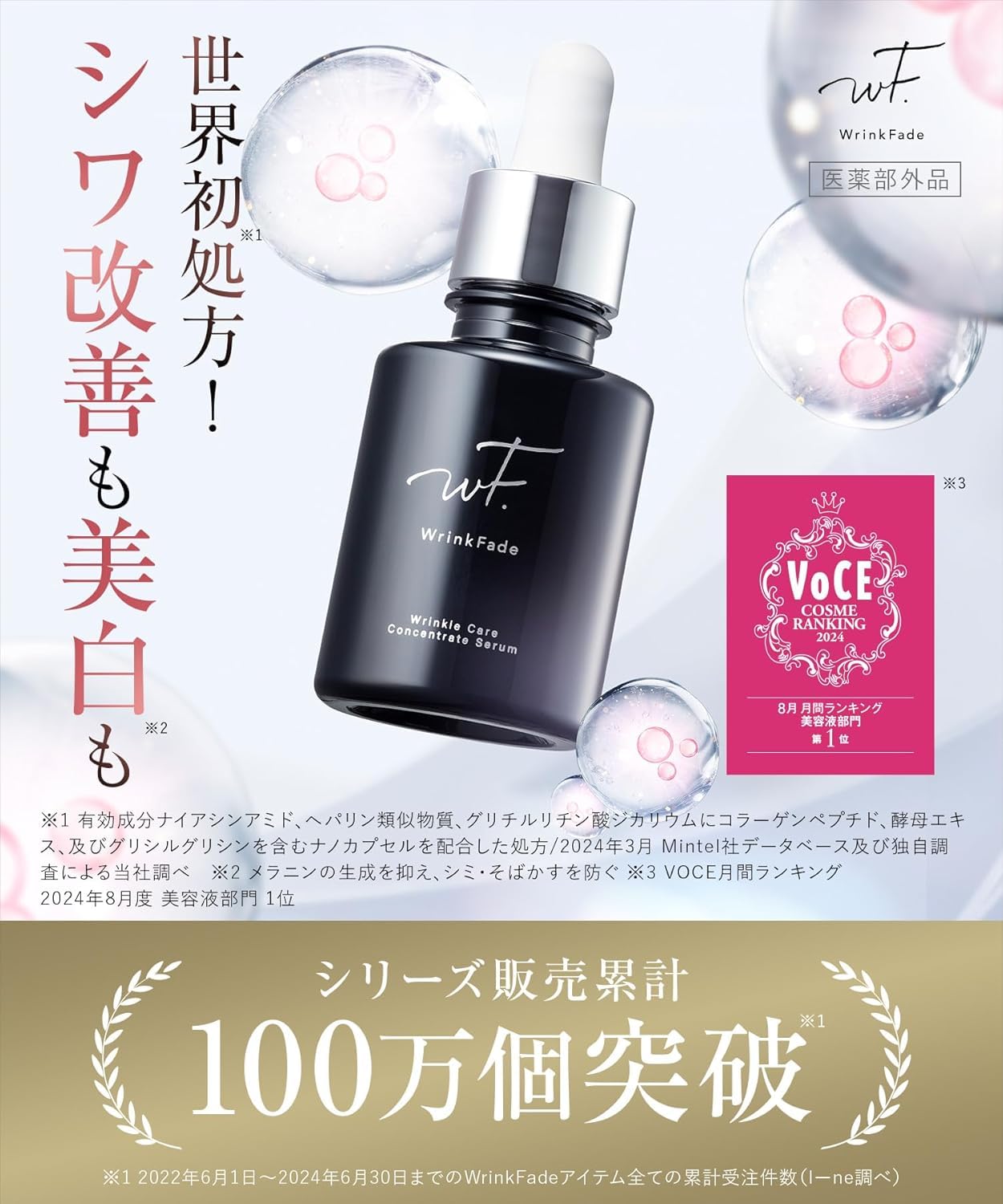 Wrinkfade Medicated Wrinkle Care Serum 30mL with Niacinamide Concentrate