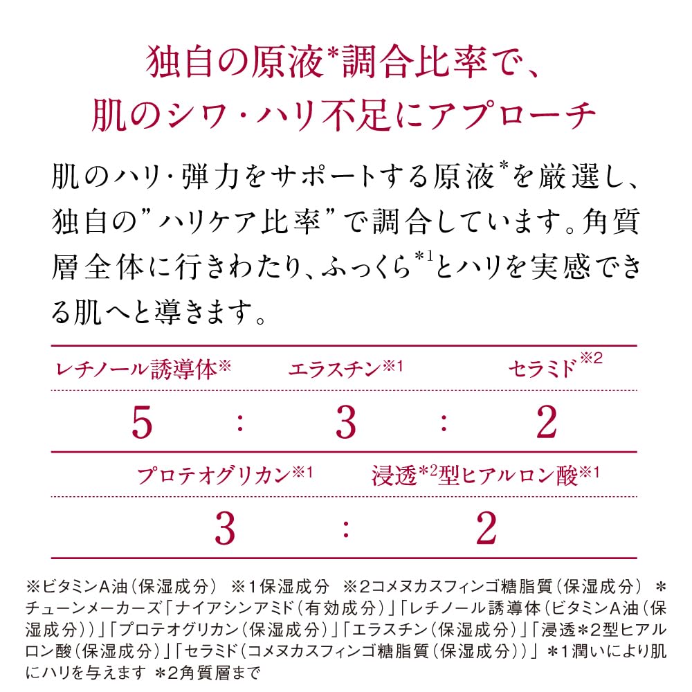 Tunemakers 120ml Wrinkle Care Lotion with Niacinamide and Retinol Derivative