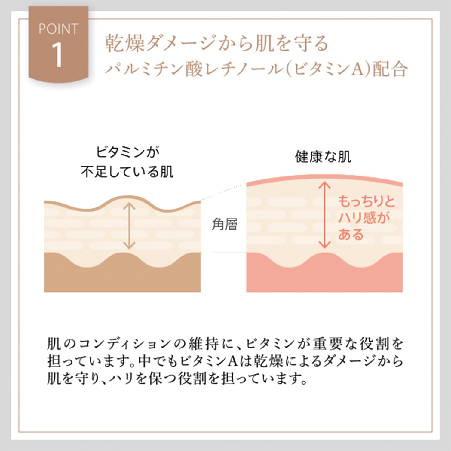 야만 플로리스 세럼 하이드레이팅 페이셜 젤 80g (뷰티 디바이스 전용)