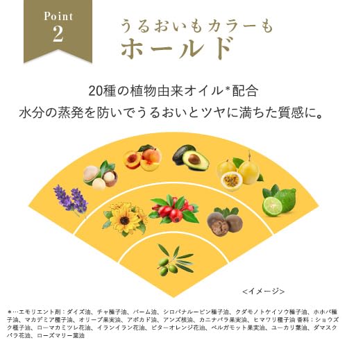 야만 헤어 오일 모이스트 홀드 리페어 80ml 직모용 YTJ0006