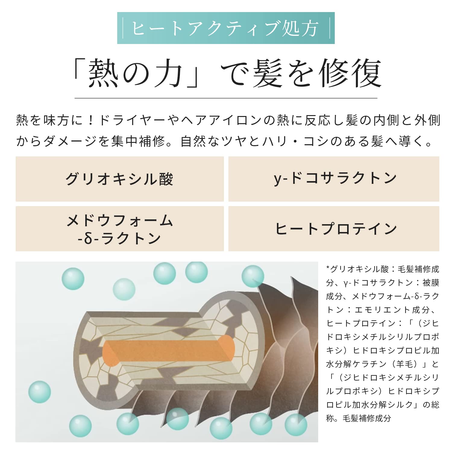 야만 헤어 트리트먼트 딥 모이스처 리페어 200G YTJ0002