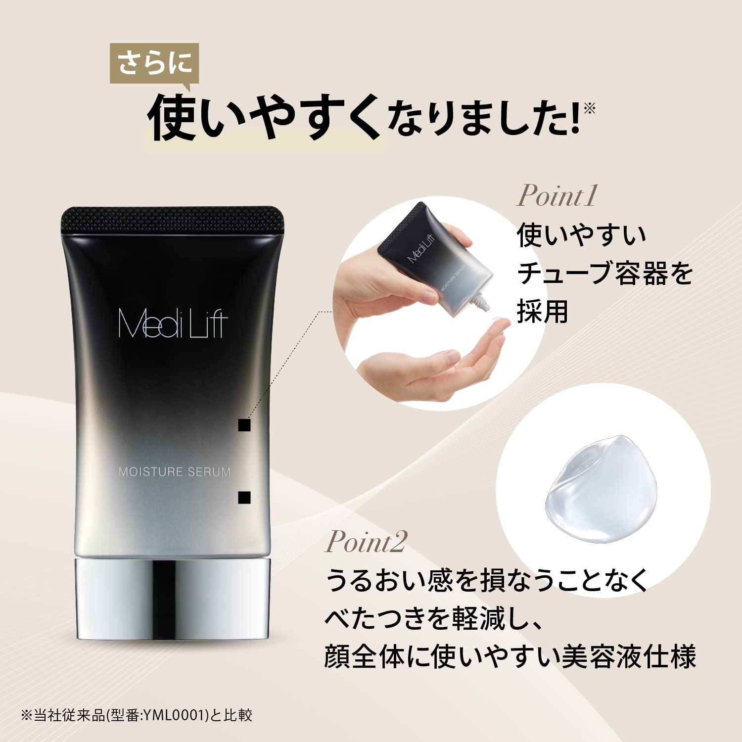 ยา-มาน เมดิลิฟท์ มอยส์เจอร์ เซรั่ม สำหรับอุปกรณ์เสริมความงามบนใบหน้า YML0029