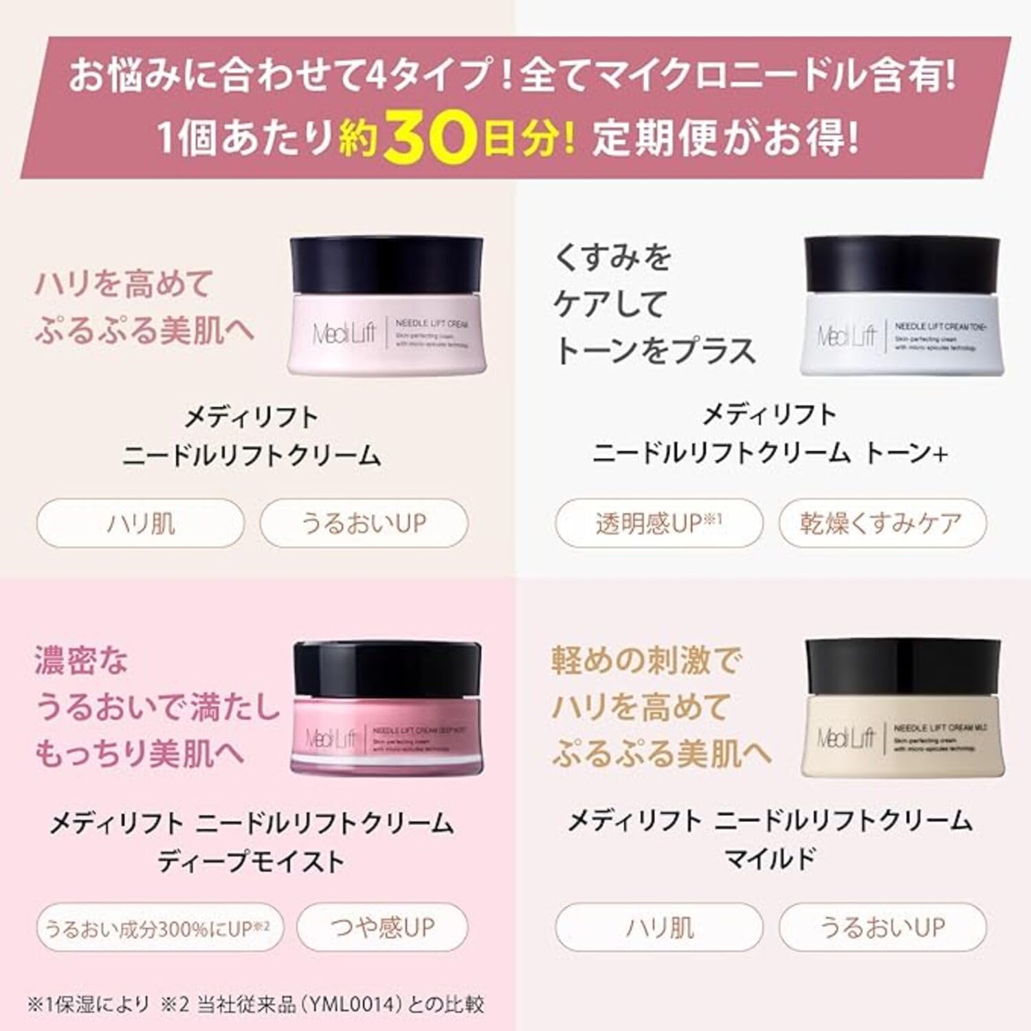 야맨 메디리프트 니들 리프트 크림 25G - 보습 마이크로니들 세럼