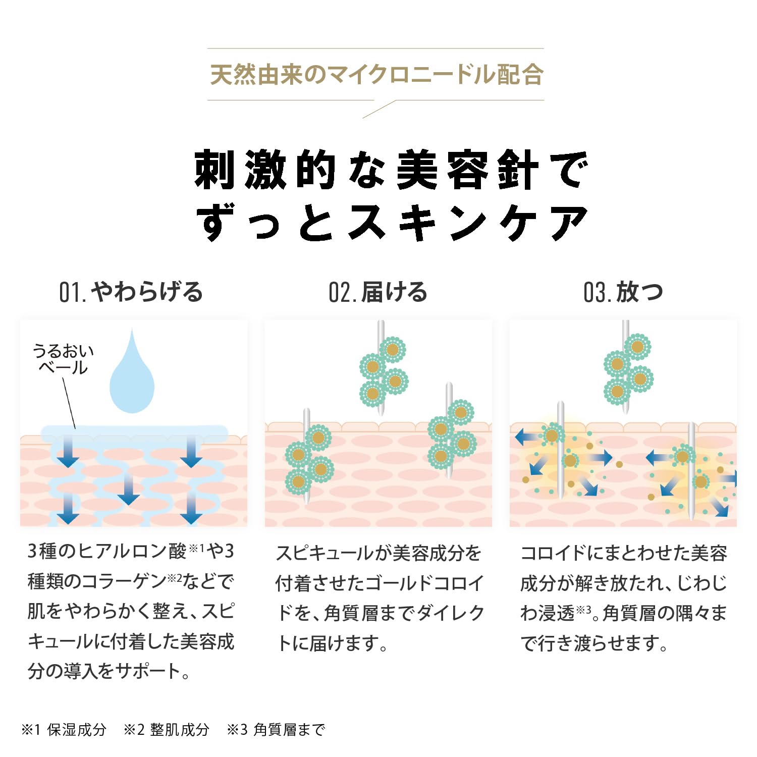 Ya-Man Medilift Needle Lift Wrinkle Smooth Base Cream YML0038