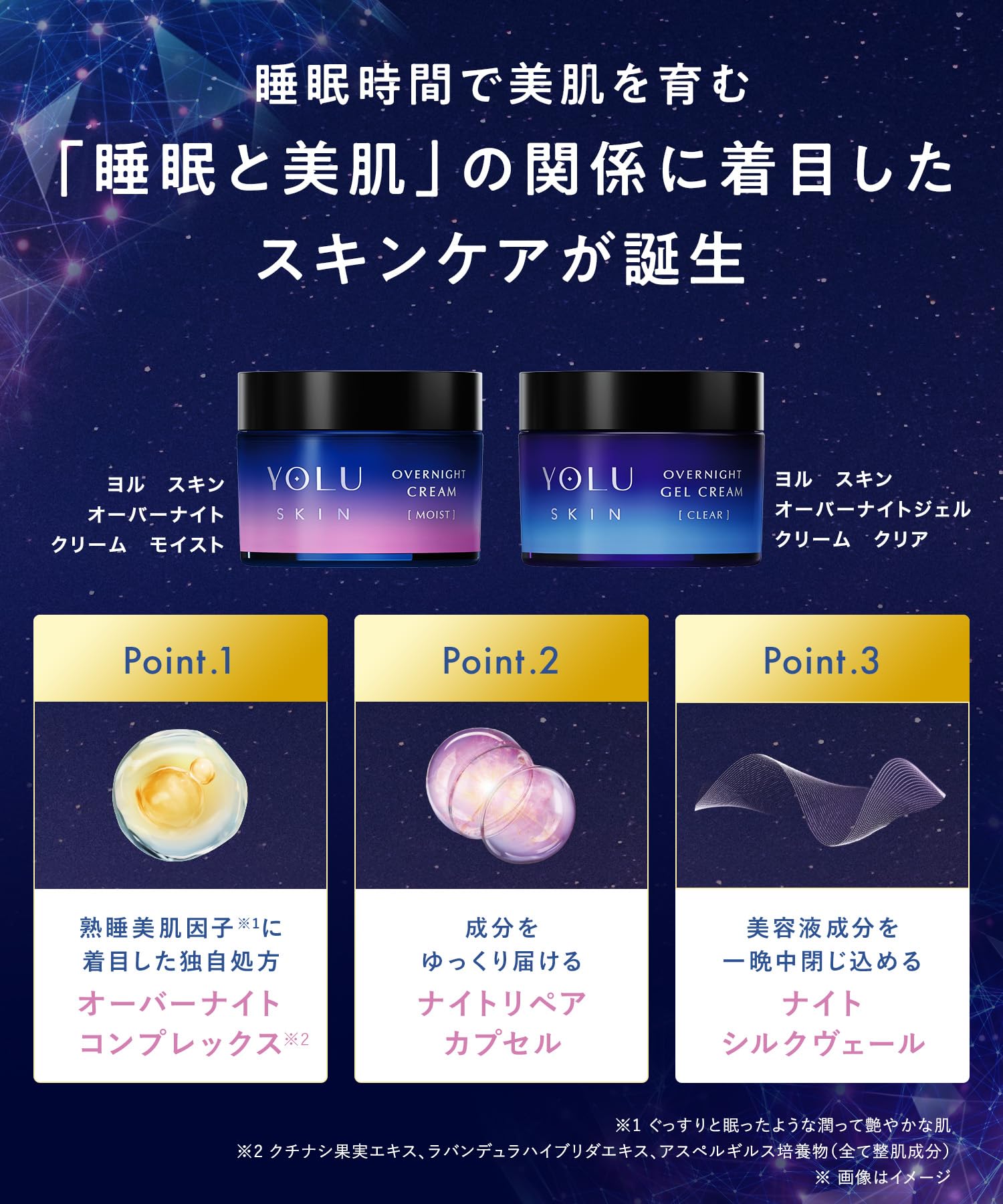 Yolu Skin Overnight Gel Cream for Clear Radiant and Hydrated Skin