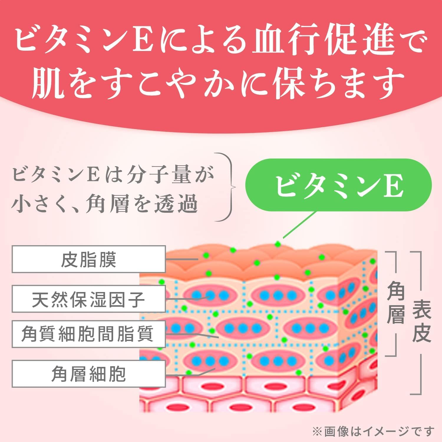 Zahne Cream E 100G Quasi-Drug Effective Skincare Solution