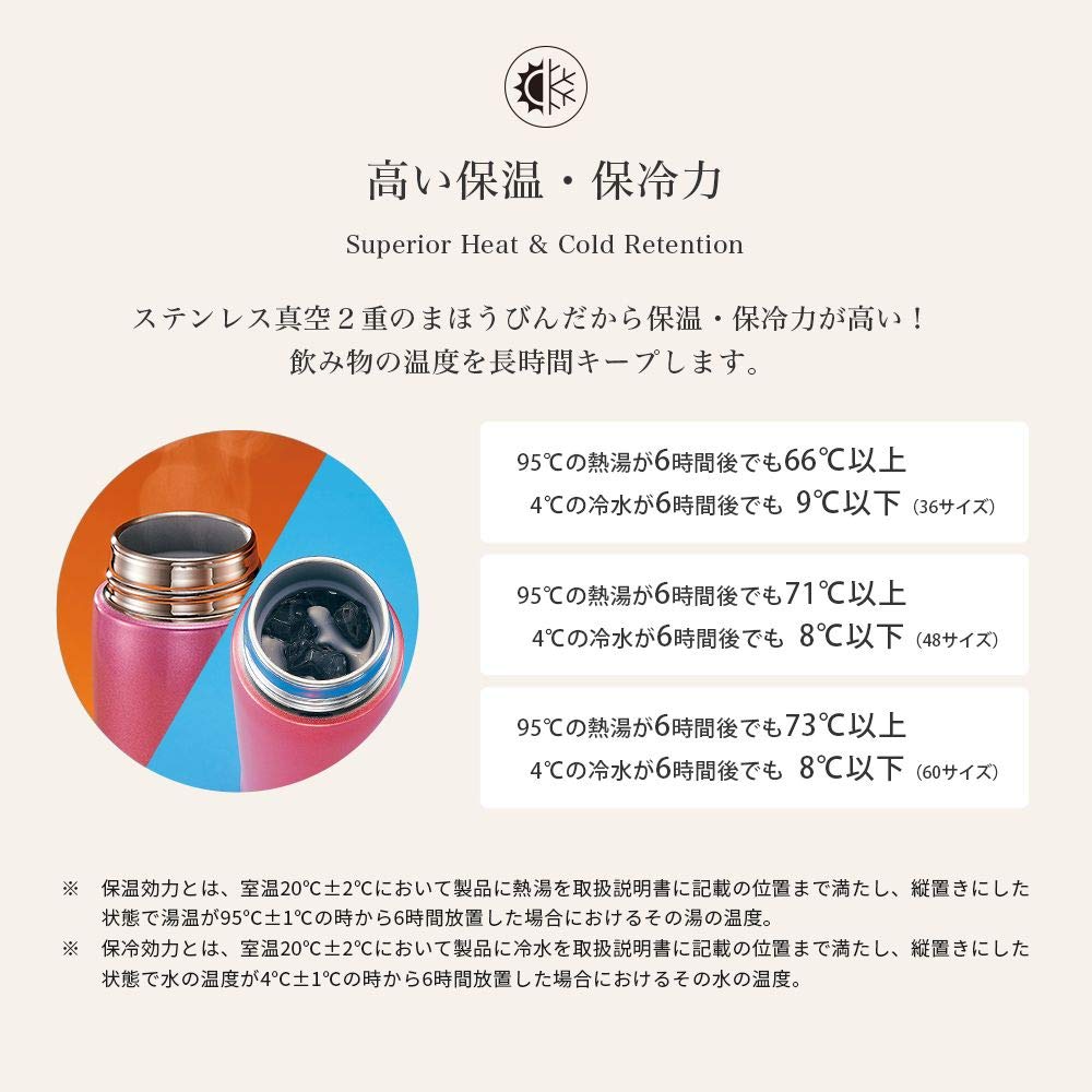 Zojirushi White Mug Bottle 480ml Capacity - Sm-Ta48-Wa Model