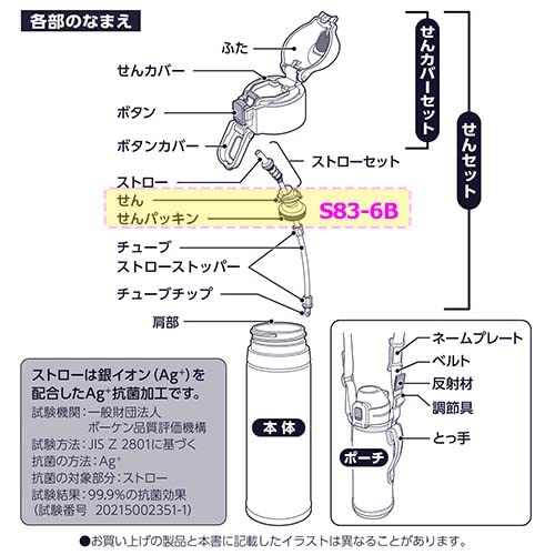 Zojirushi S83-6B Stainless Steel Mug with Compatible Replacement Parts Models Sd-Cb50 Sd-Cs50