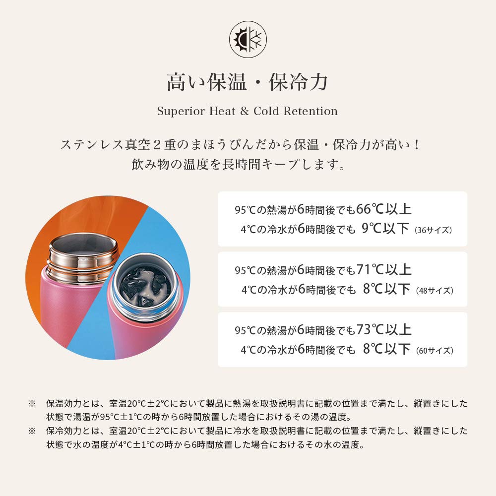 Zojirushi Black Stainless Steel Water Bottle Lightweight 600ml Hot/Cold Insulation