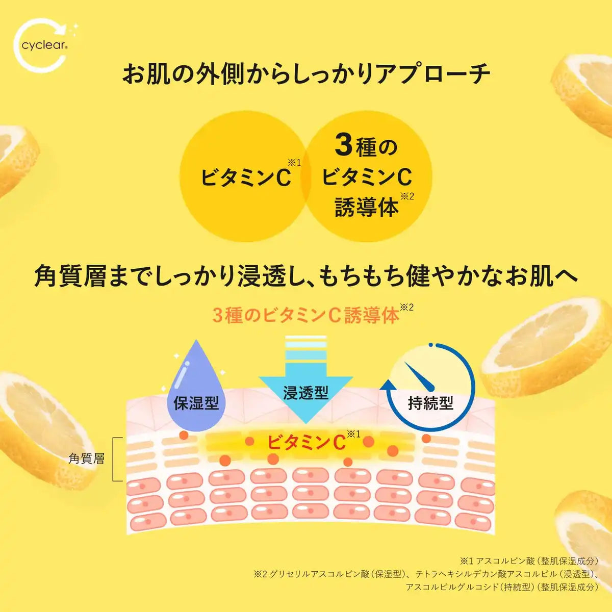 Cyclear Advanced Enzyme Cleansing Oil 400ml by Kumano Yushi