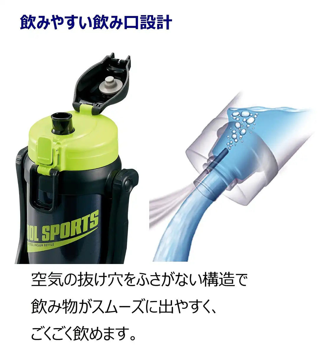 Zojirushi 2.0L Stainless Steel Sports Water Bottle Direct Drinking Green Black Sd-Bc20-Bg