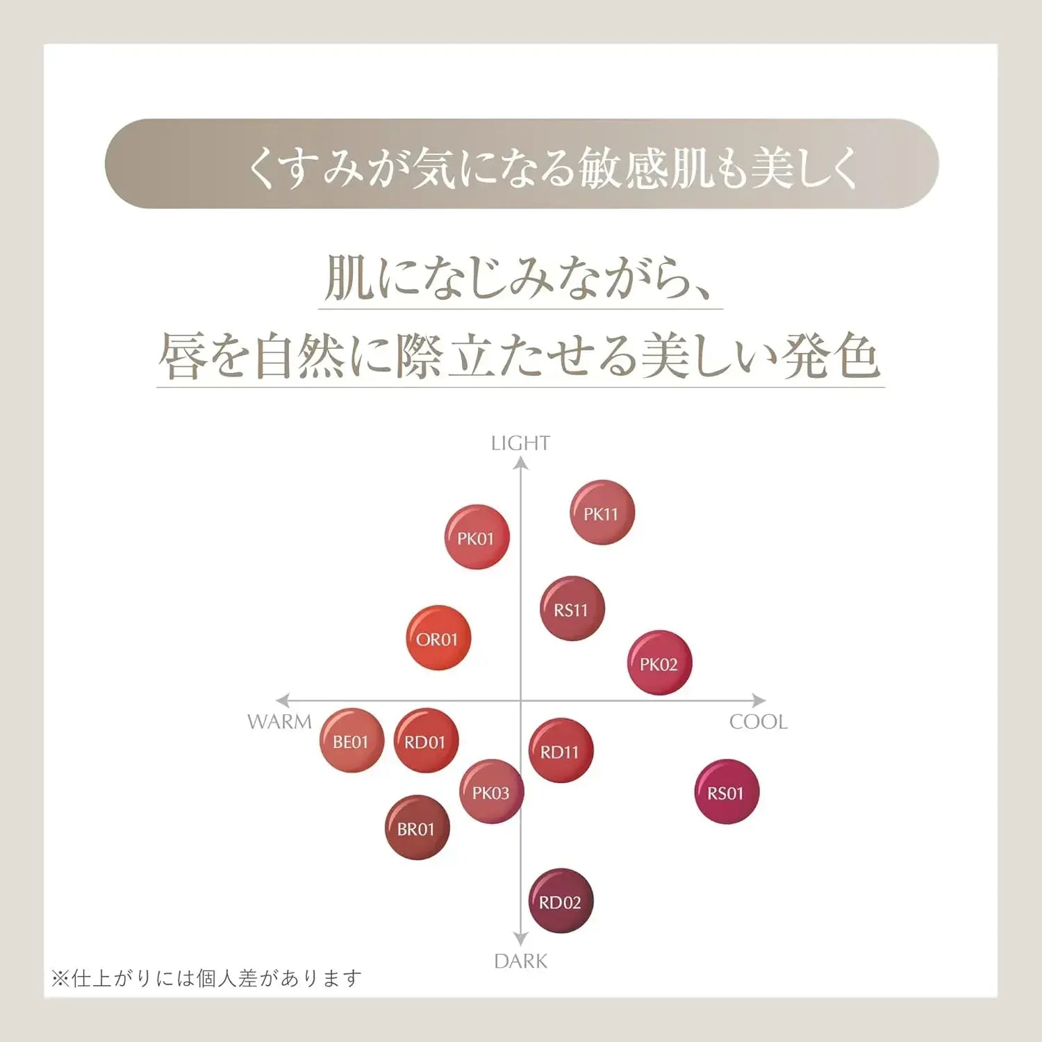 Acuena ACSEINE Lip Care Rouge Moisturizing Lip Balm