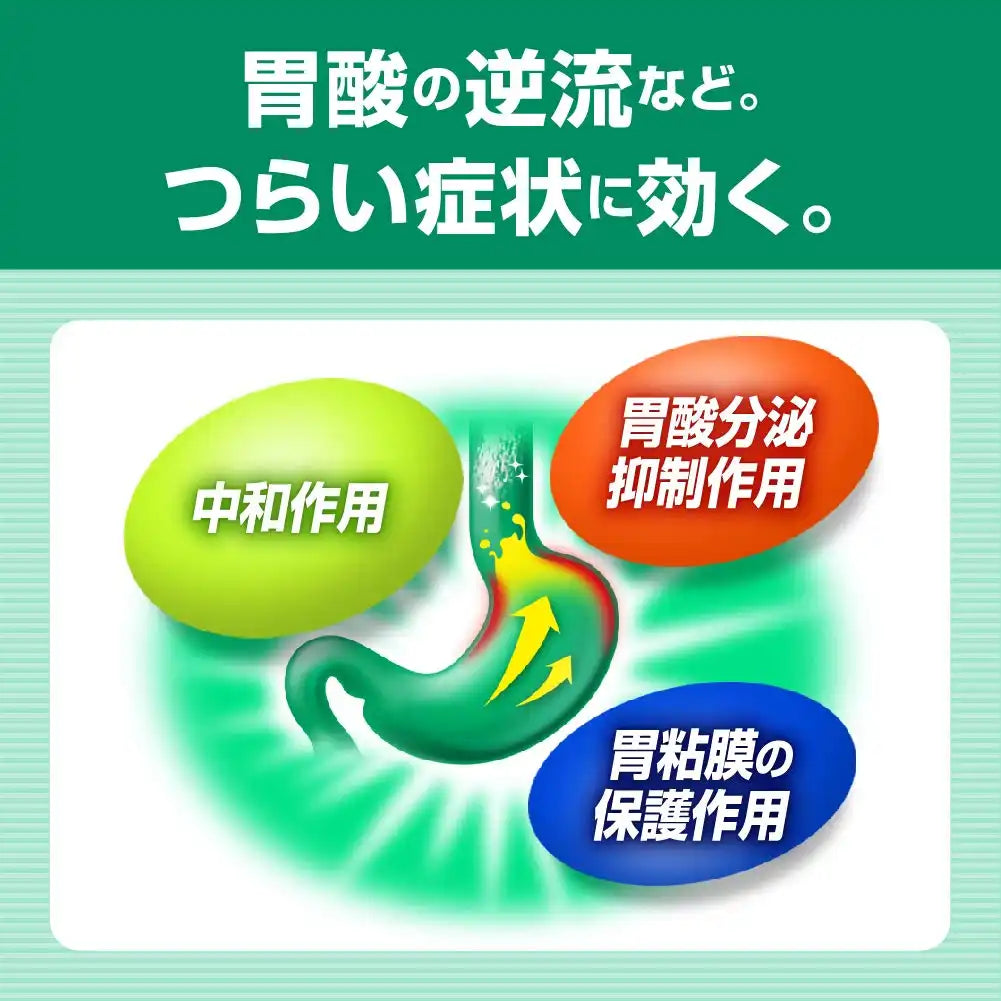 Pansilon Cure Sp Tablets (2 Drugs) 30 Tablets | Japan | Self-Medication Tax System