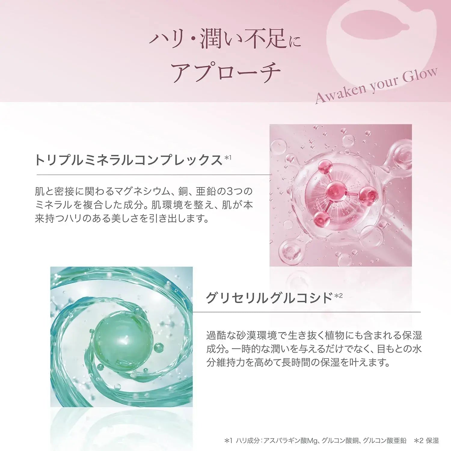 AXXZIA Beauty Eyes Essence Sheet Premium Glow 20 Sheets