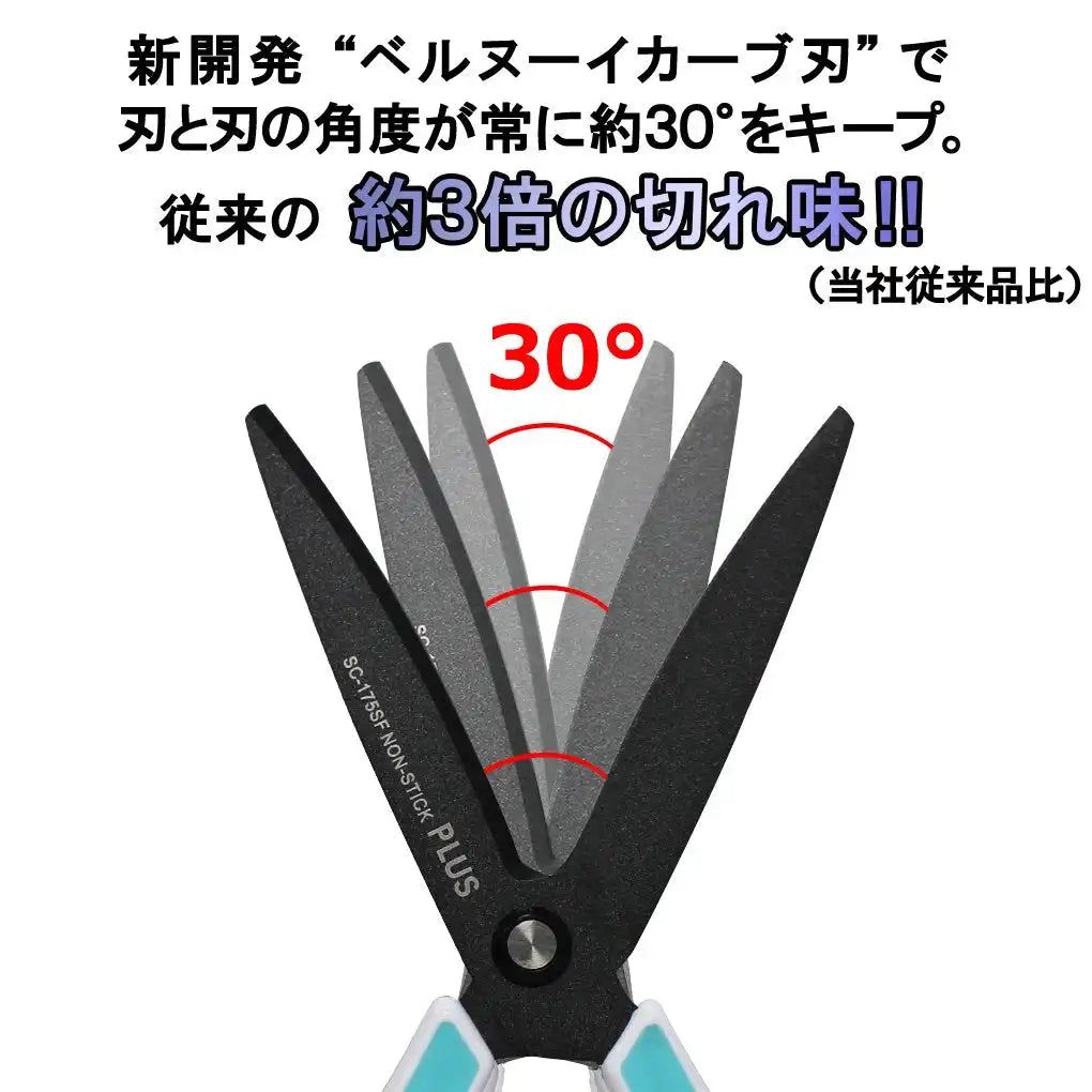 Plus Japan Scissors Fit Cut Curve Fluorine Coat Tape Glue Non-Sticky Blue & Pink Set 34516+34547