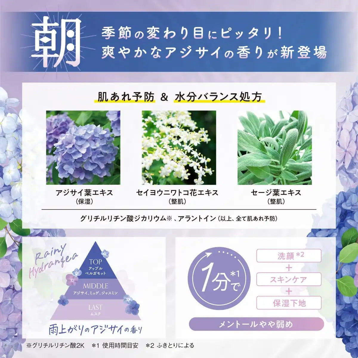 Saborino Mezamashi Sheet N 30 Sheets Hydrangea Scent Refreshing Skincare