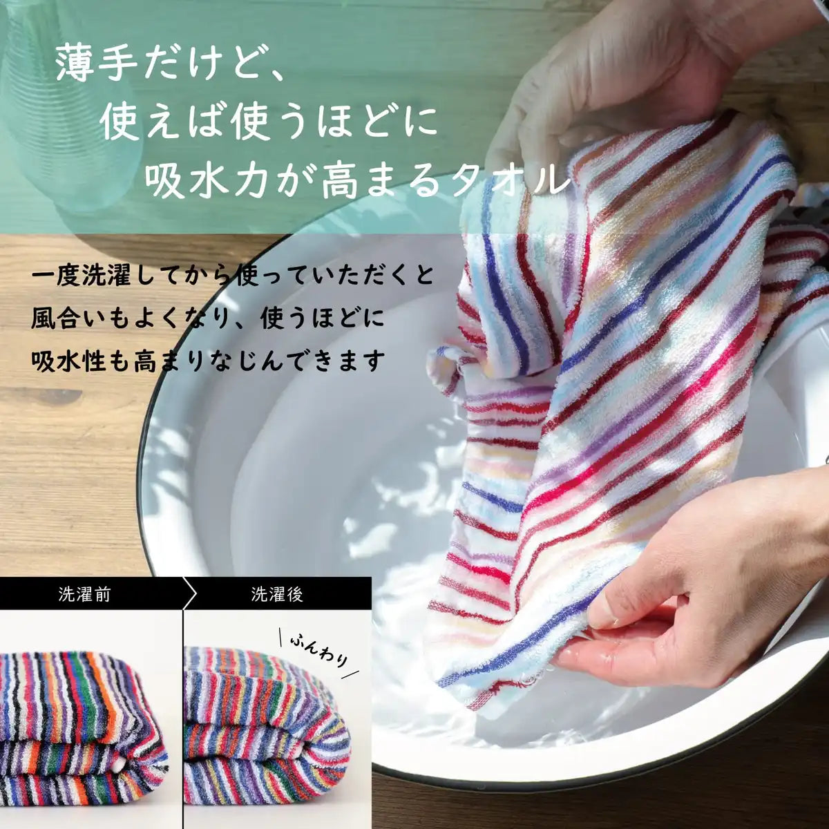 Tangono Imabari Towel 5-Piece Set Japan Soft Absorbent Quick-Drying | Eco Towel Made From Leftover Threads | Gentle Texture Fluffy Face Towels (Random Color Pattern) Multi-Color