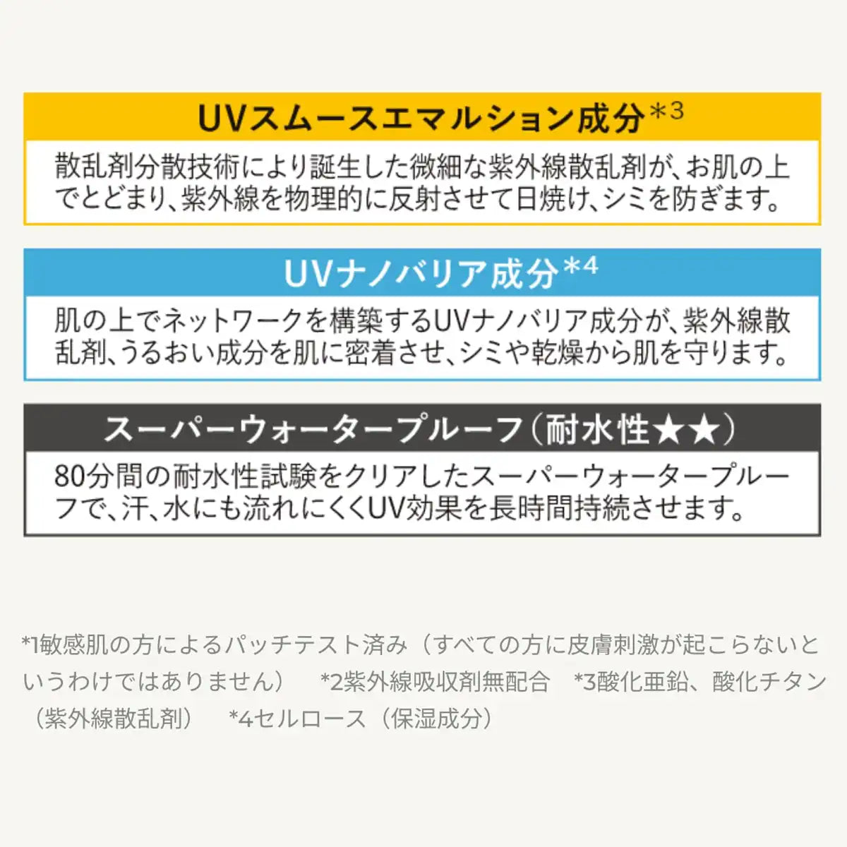 Unlabel Labo V Tone Up UV Milk with Vitamin C for Sensitive Skin 50ml