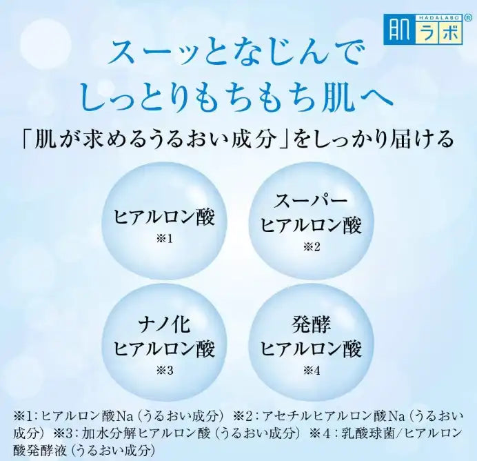 Hada Labo Gokujyun Hyaluronic Lotion Light (170ml) - Japanese Skincare