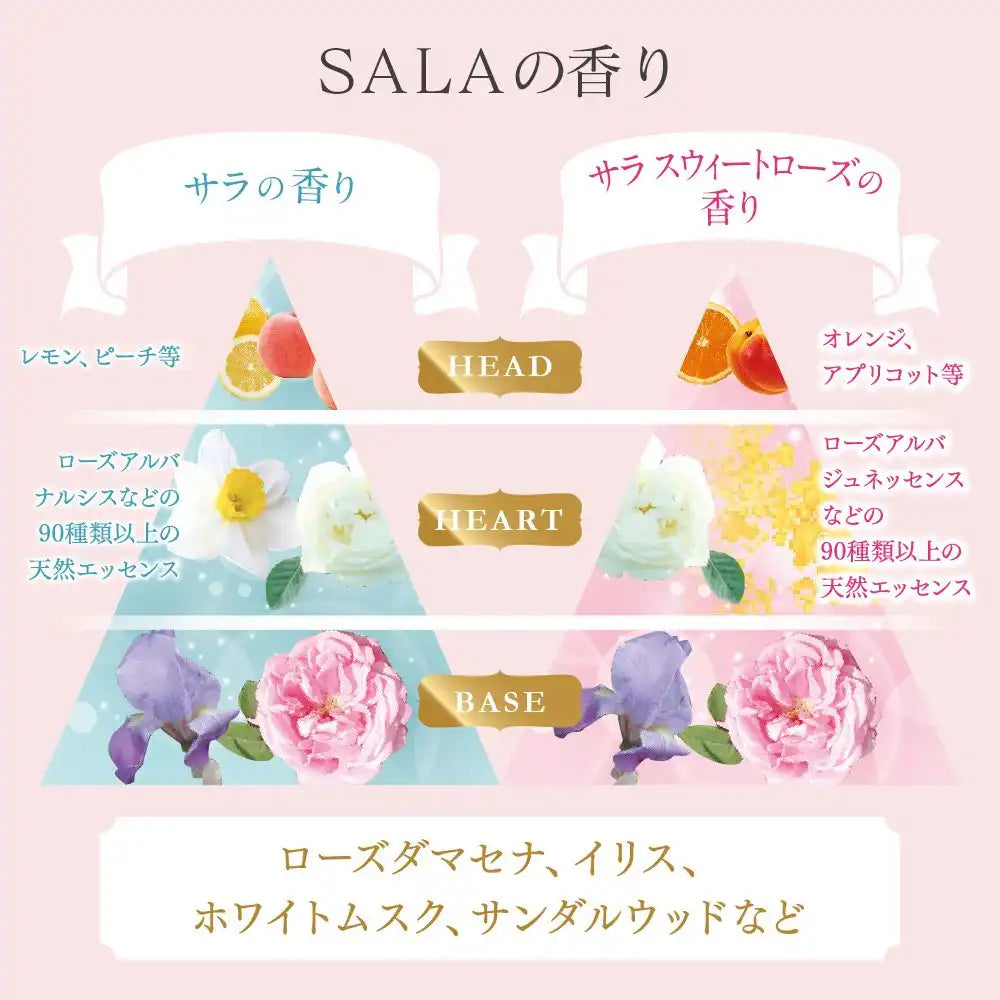 Sala Japan Conditioner Moist & Smooth Sweet Rose Fragrance (120 Characters)
