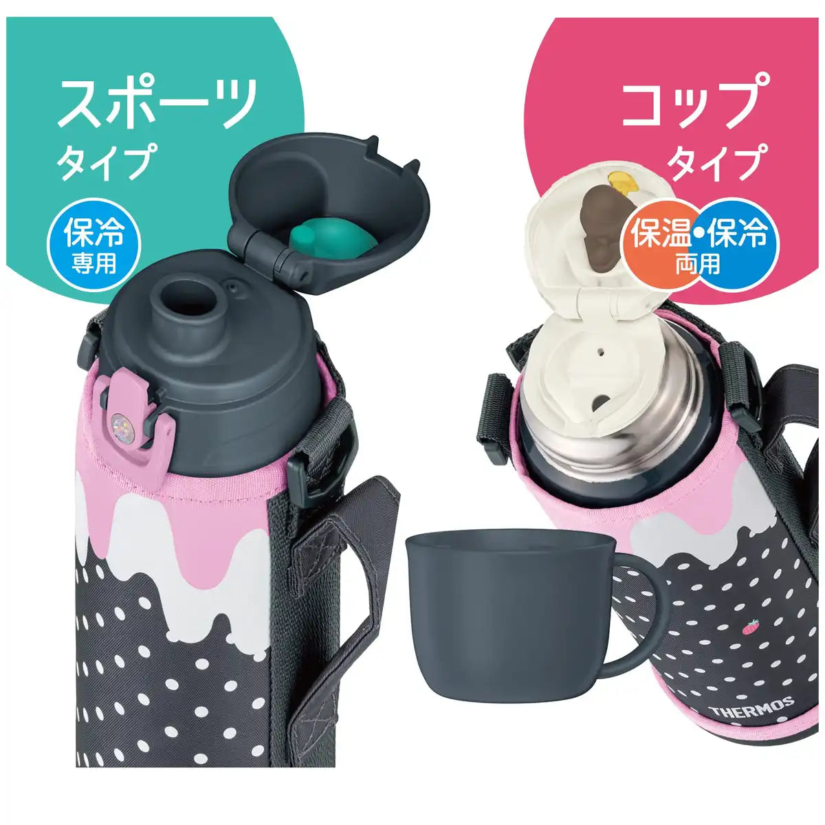 Thermos 1L Gray Pink Vacuum Insulated Water Bottle with Cup for Children School Use - Fjj-1001Wf Gyp