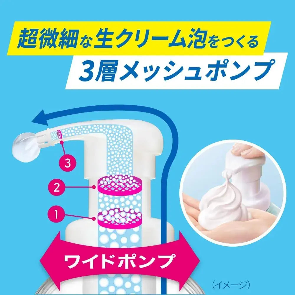 Biore U The Body Foam Moisture Smooth Pump 510ml Body Wash