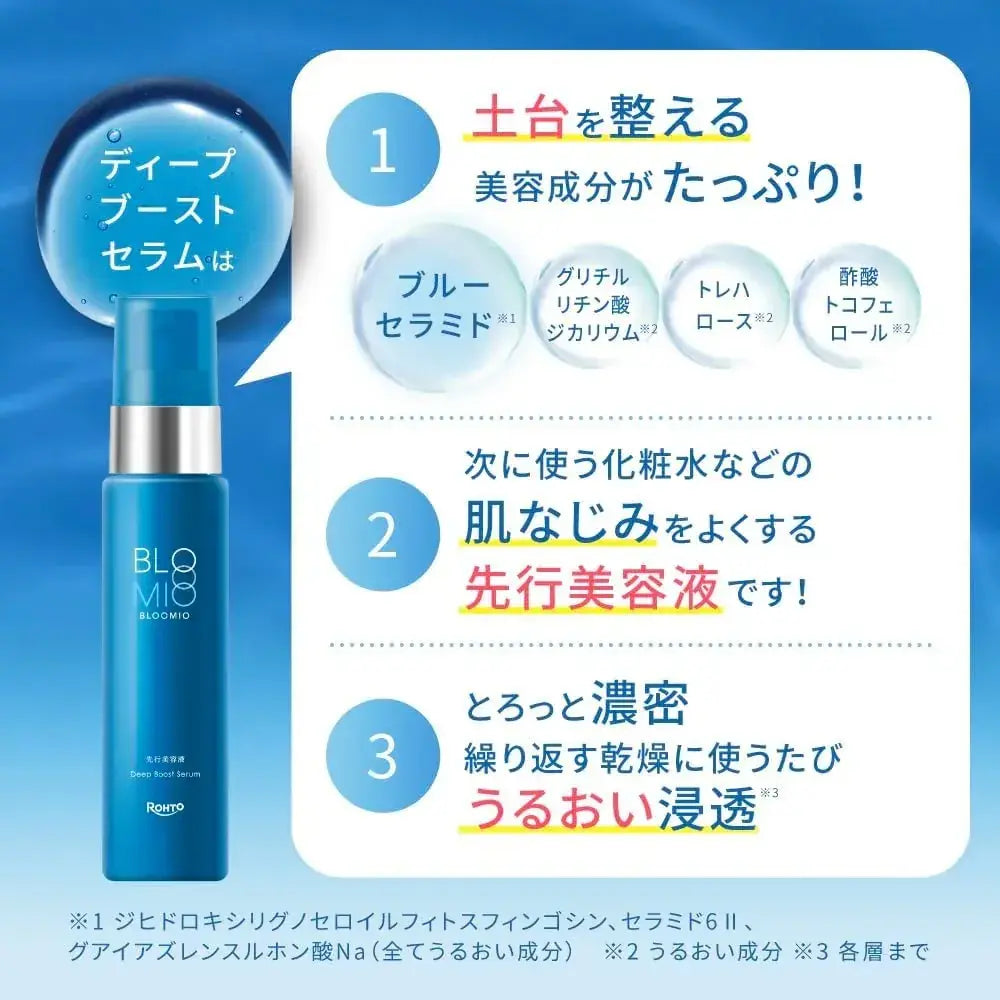 Bloomio Bluemio Deep Boost Serum Ceramide Infused 50g
