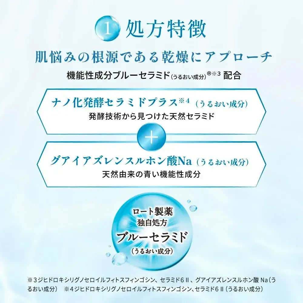 Bloomio Bluemio Deep Boost Serum Ceramide Infused 50g