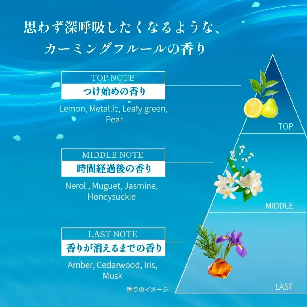 Bloomio Bluemio Deep Boost Serum Ceramide Infused 50g