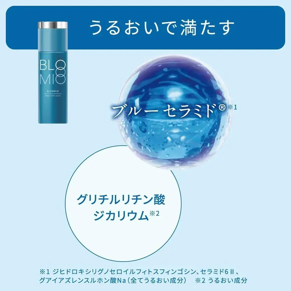 Bloomio Deep Moist Lotion Ceramide Moisturizing 5.1 fl oz