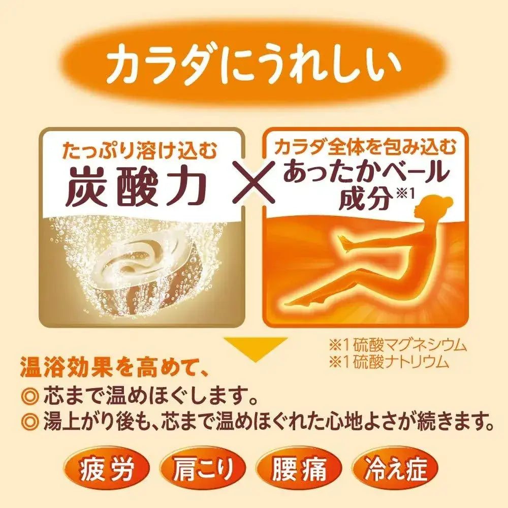 Bub Hinoki Scent Medicinal Carbonated Bath Additive
